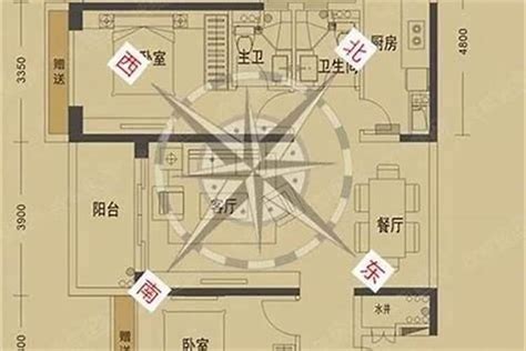 坐东北朝西南2023|西南方向房子的风水解析与优缺点分析